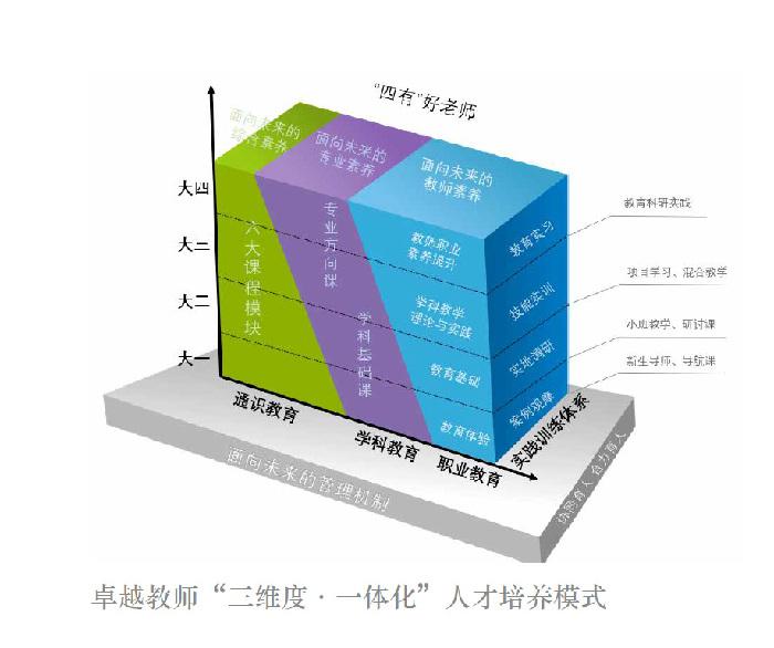 信息咨询服务 第92页