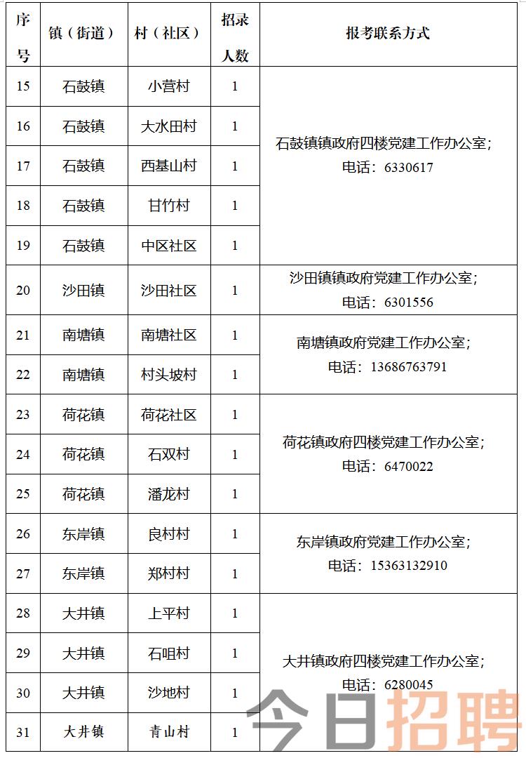 金属材料销售 第98页