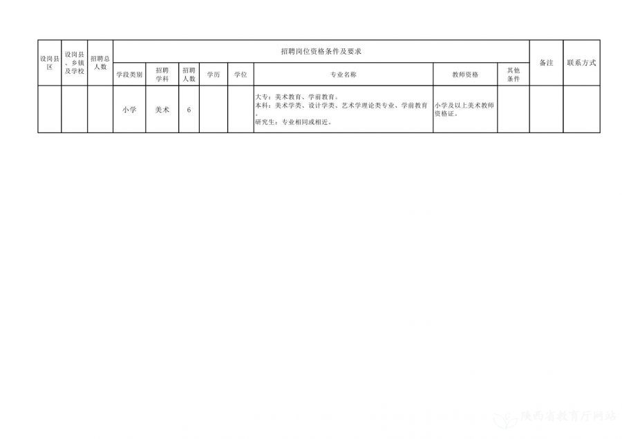 晋州市级托养福利事业单位最新发展规划