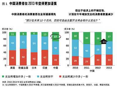 探索最新进口商品价格，发现最新价格的策略与洞察