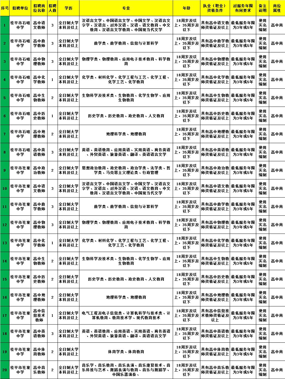 徐水县康复事业单位最新招聘信息概览