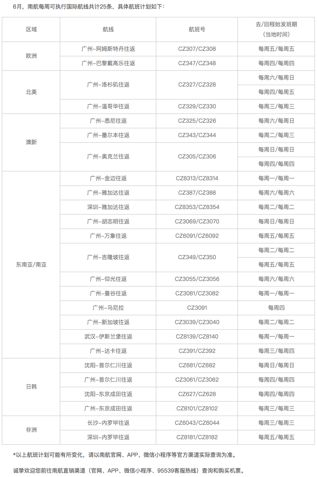 四方台区计划生育委员会最新招聘信息及招聘详解