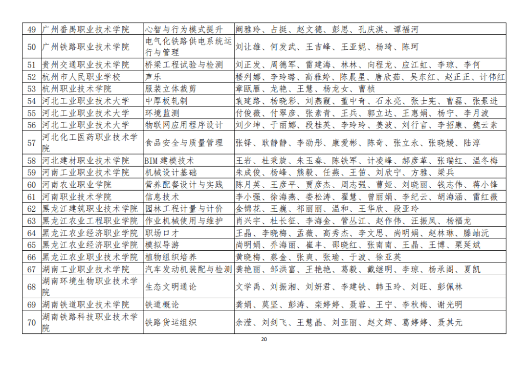 茂南区成人教育事业单位最新项目，推动终身教育，助力区域发展