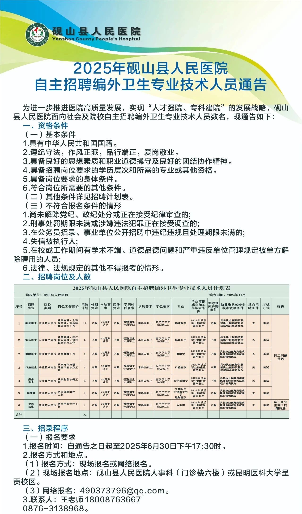 全车改装套件 第90页