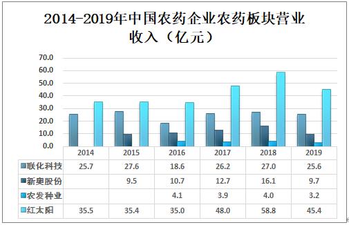 新奥天天免费资料大全，理论释义、解释与落实