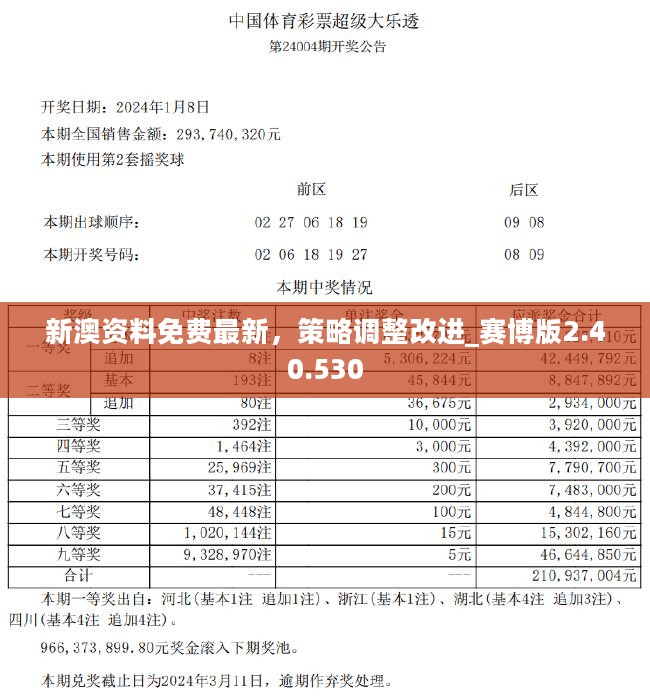 新奥正版资料最精准免费大全与净化的释义解释落实