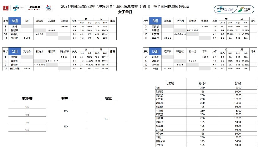 澳门一码一肖100%准确预测的可能性与跨国释义解释落实