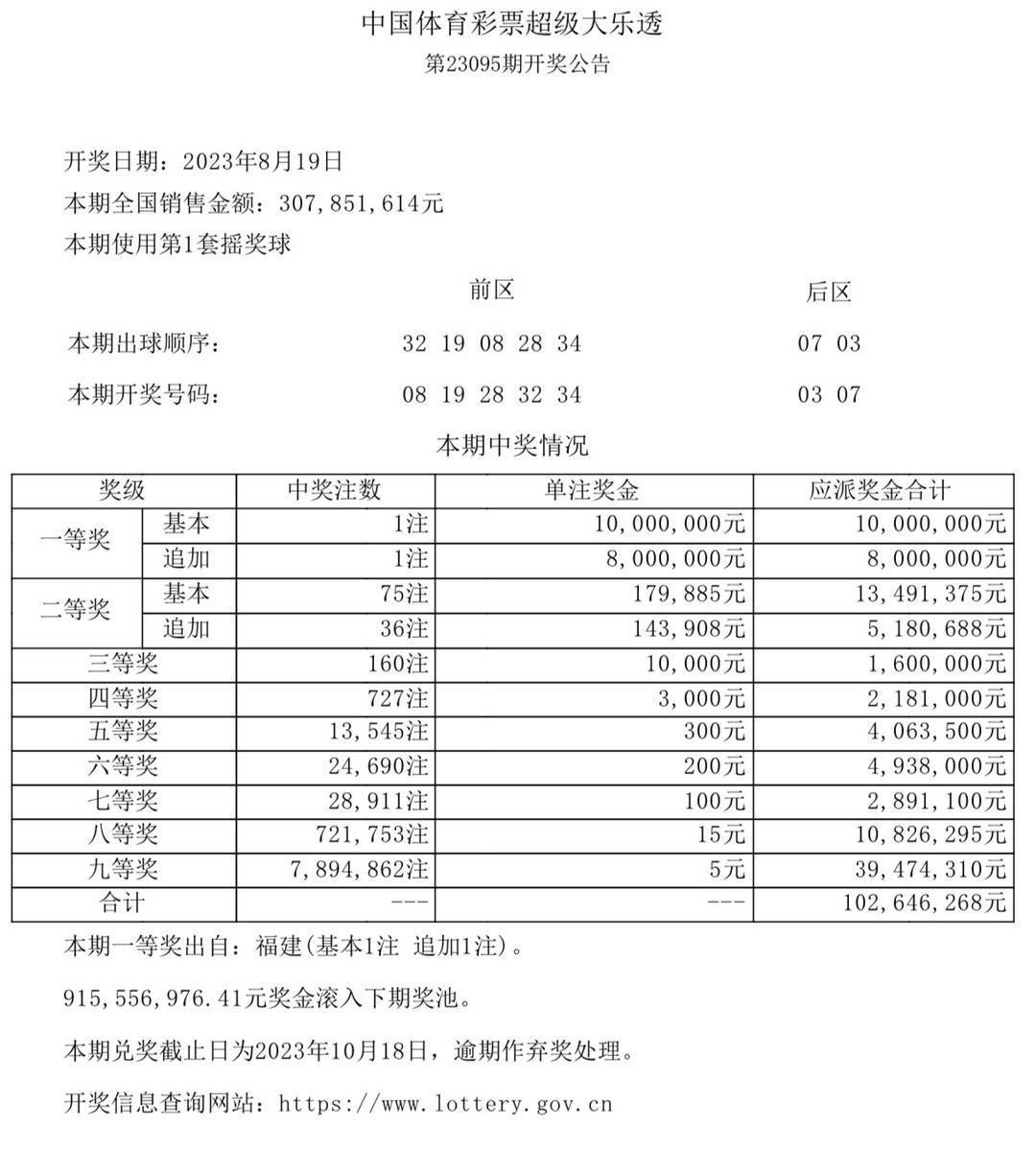 澳门彩票开奖结果查询，巩固释义解释落实的重要性