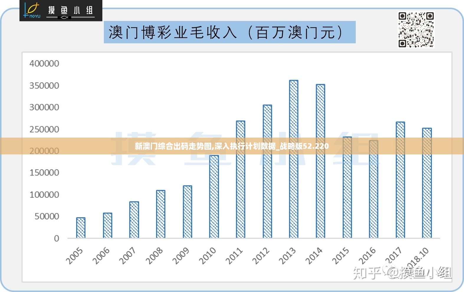 探索新澳门，7777788888免费大全与学识释义的落实