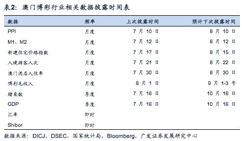 今晚新澳门开奖结果查询9+|接引释义解释落实的重要性与策略