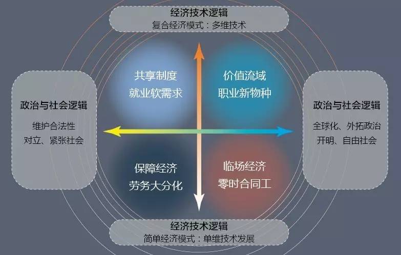 全车改装套件 第84页