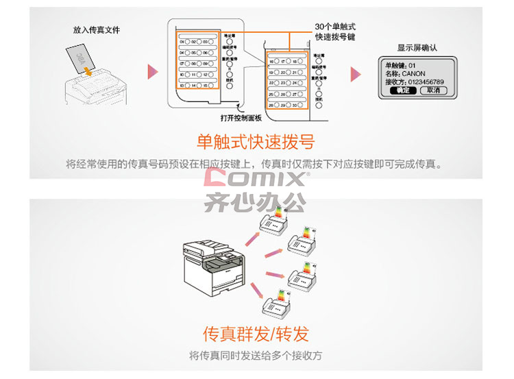 掌握精准新传真技术，7777788888传真使用指南与绝妙释义解释落实策略