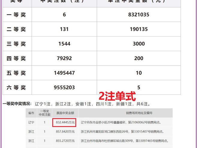 新澳六开彩开奖号码记录，分辨释义、解释与落实