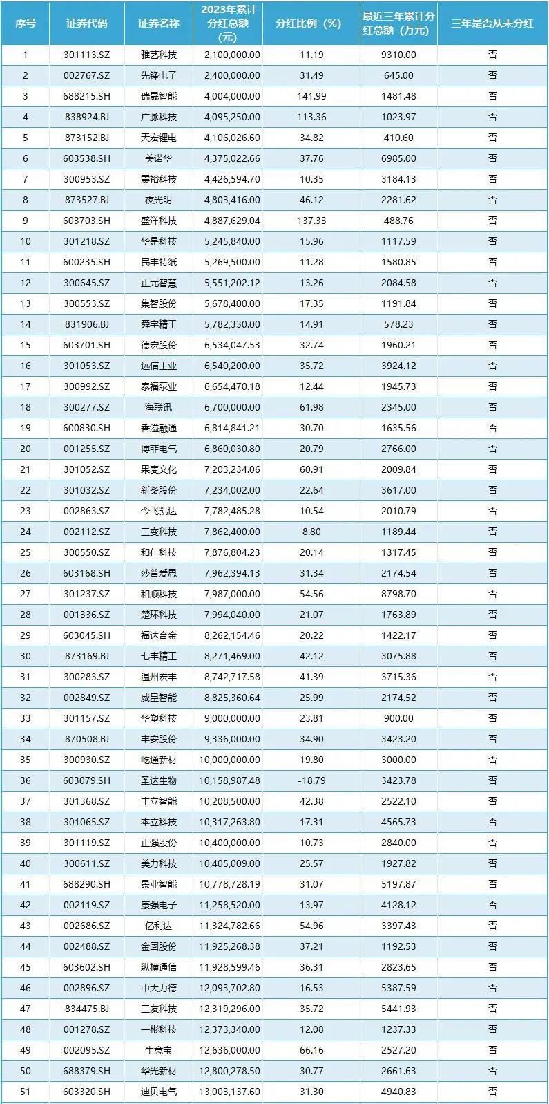 迈向公开透明，2024全年资料免费公开与合法释义的落实展望