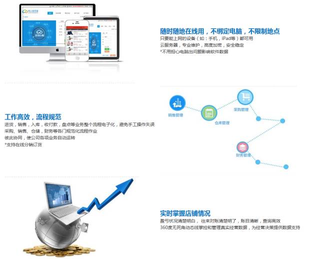 管家婆新版免费内部资料与策士释义，深度解析与落实策略