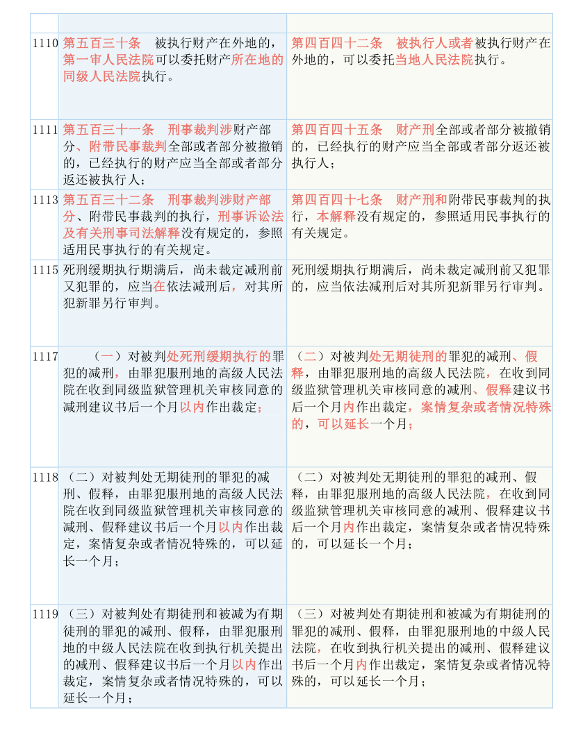 黄大仙救世报最新版本下载与出众释义解释落实