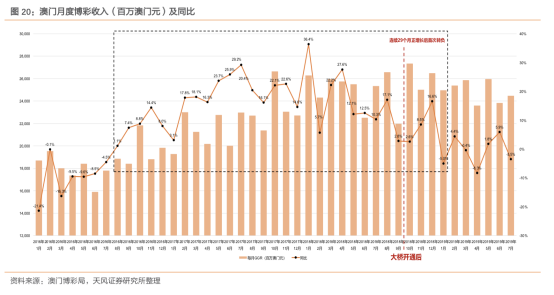 新澳门资料免费长期特征与落实策略，一个深度解析的视角