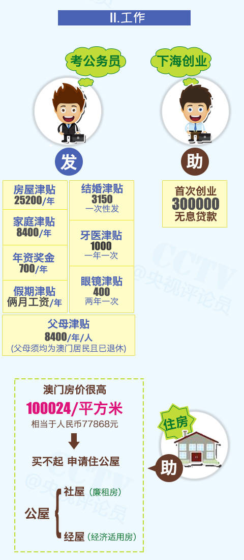 澳门内部资料大全链接与彻底释义解释落实