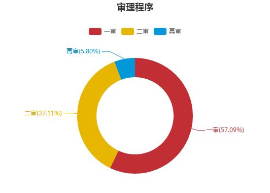 三肖必中特三肖必中，复杂释义解释落实