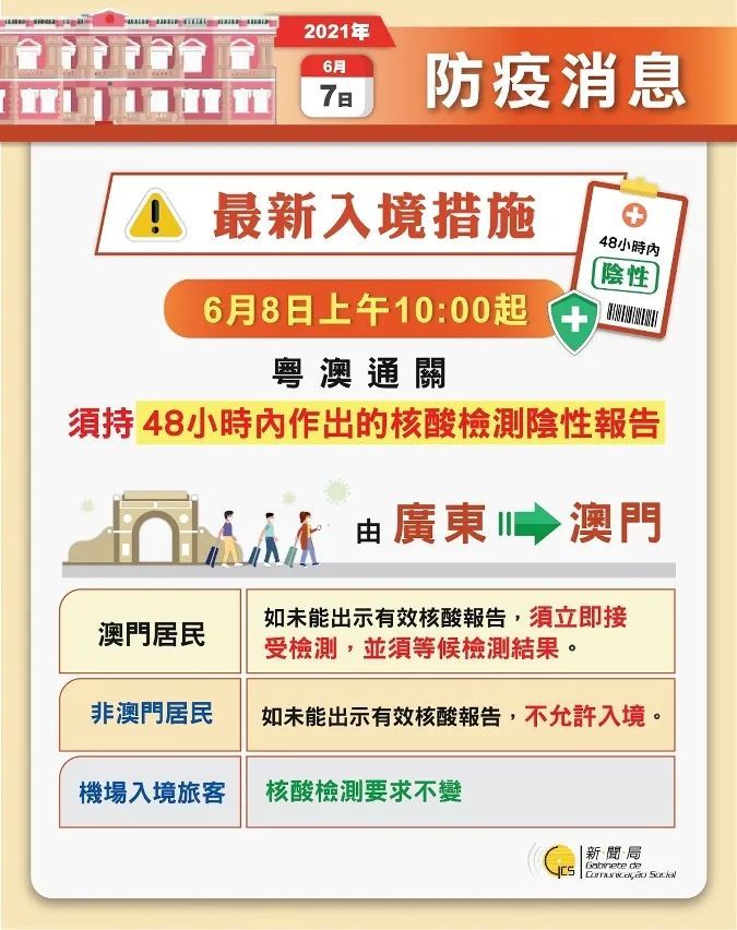 今期新澳门必须出特，限时释义、解释与落实