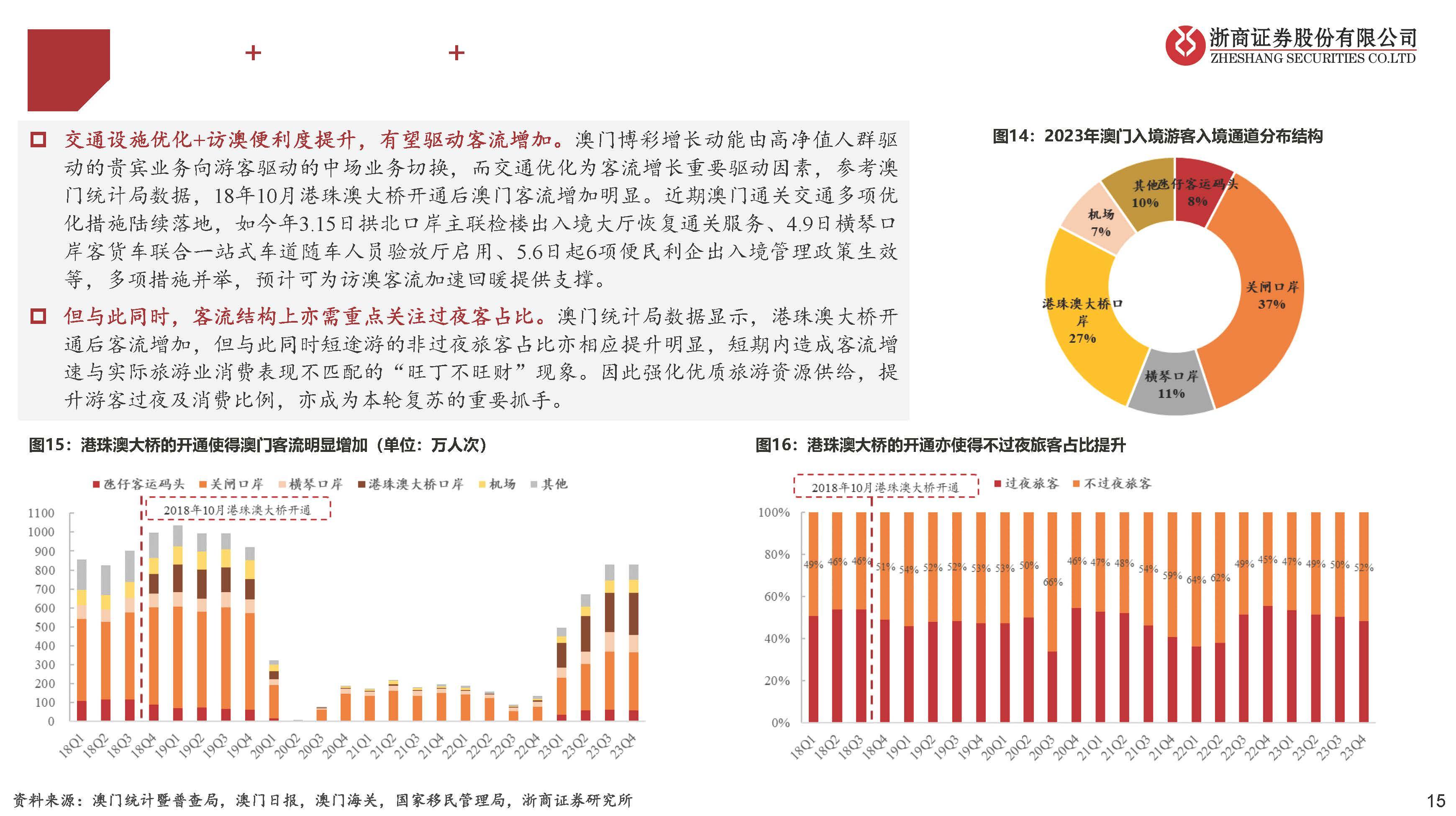 澳门今晚开码料展望与优势解析——落实未来的关键策略