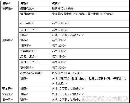 二四六香港天天开彩大全与落实工作细节，从毫末到全局的细致解读