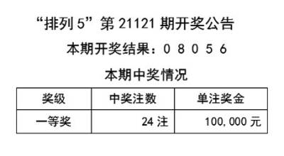 新澳门天天彩2024年全年资料认证释义解释落实研究