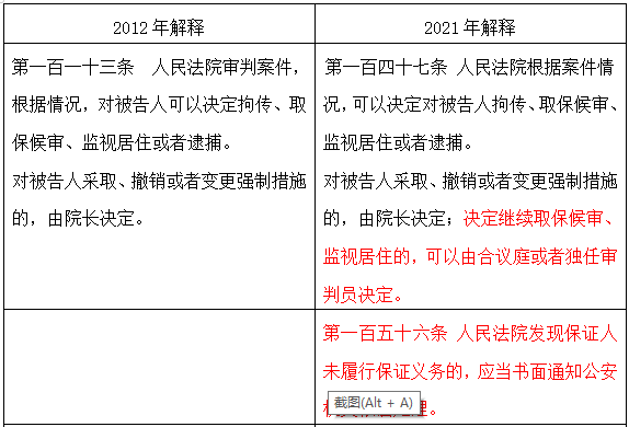 起点，理解、释义、解释与落实的重要性