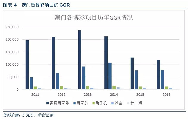 澳门最精准正最精准龙门，解答释义解释落实