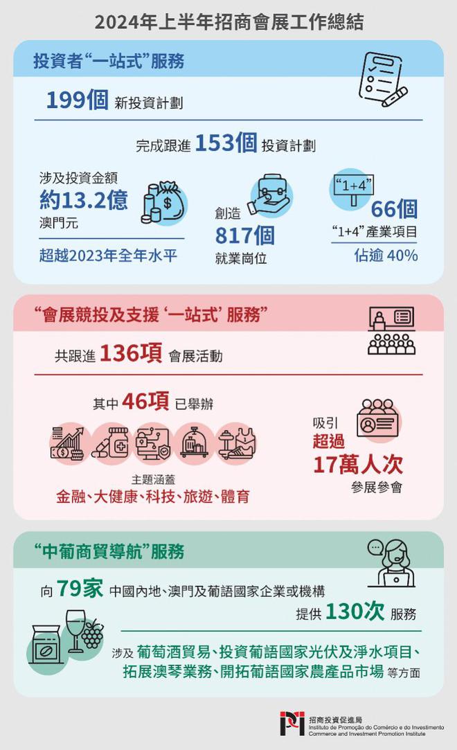 新澳门正版免费资料车与落实释义解释落实的深度探讨