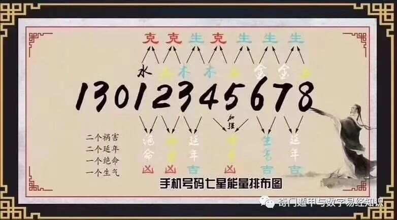 关于数字组合与马会传真的，7777788888的深入解析与落实行动