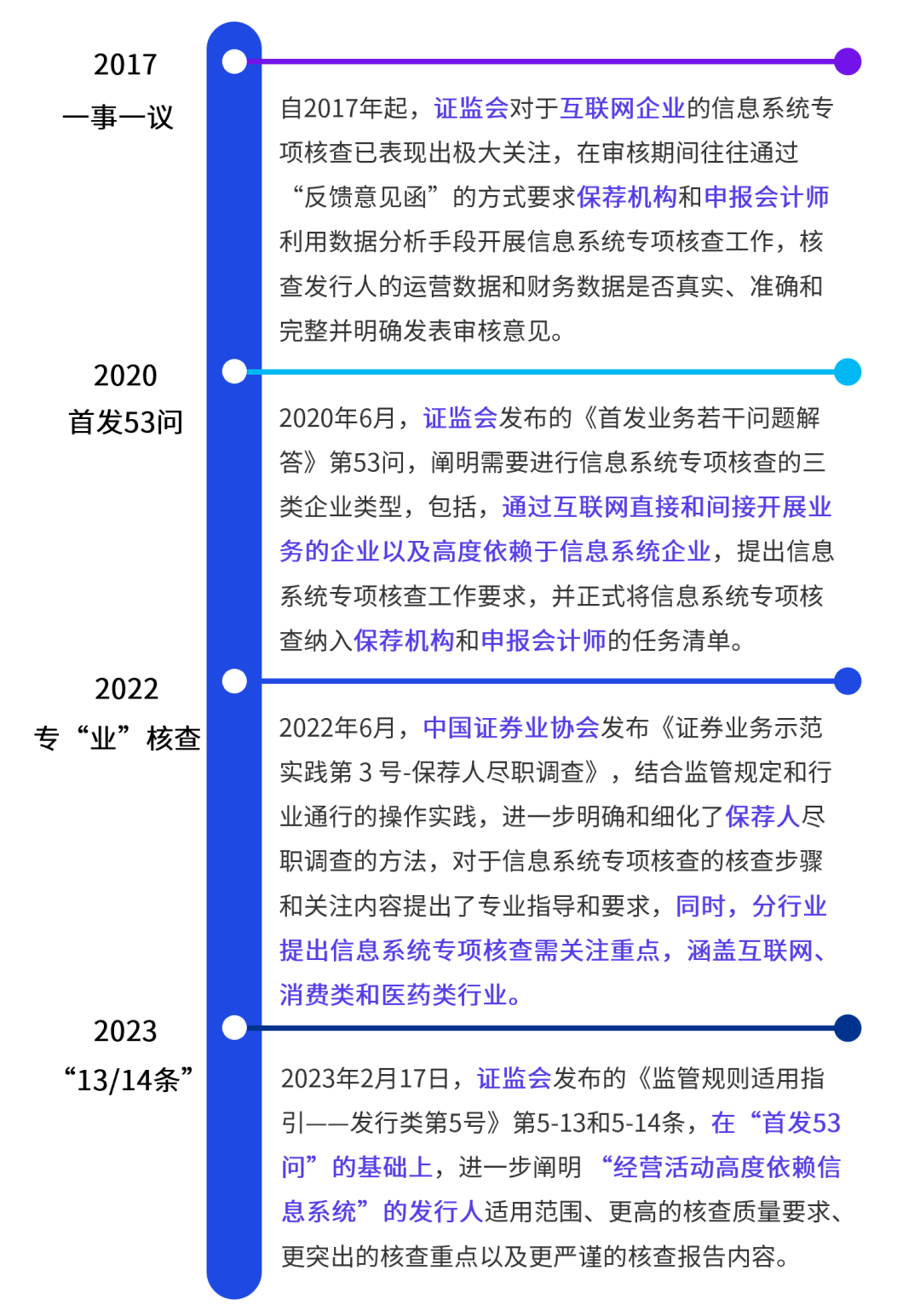 澳门精准正版免费大全14年新条款释义解释落实