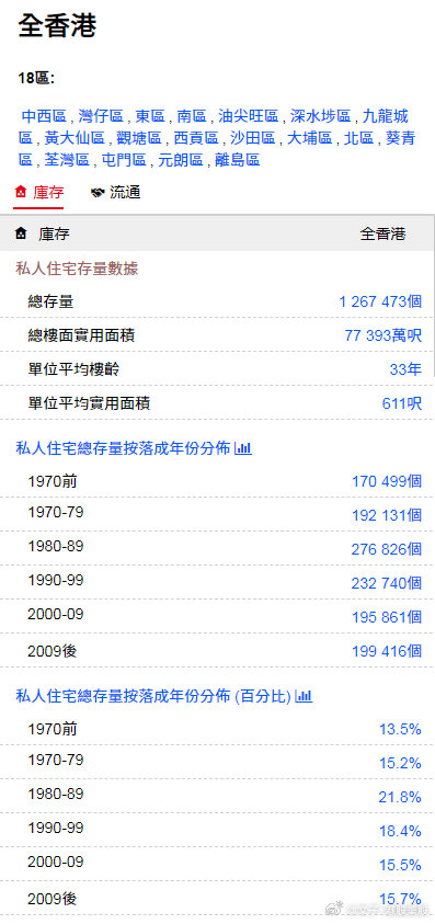 香港最快最精准的免费资料与不拔释义的落实解析