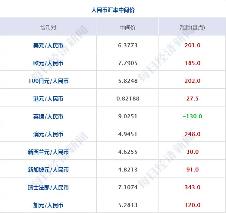 探索香港，最新资料免费下载与计算释义的落实之旅