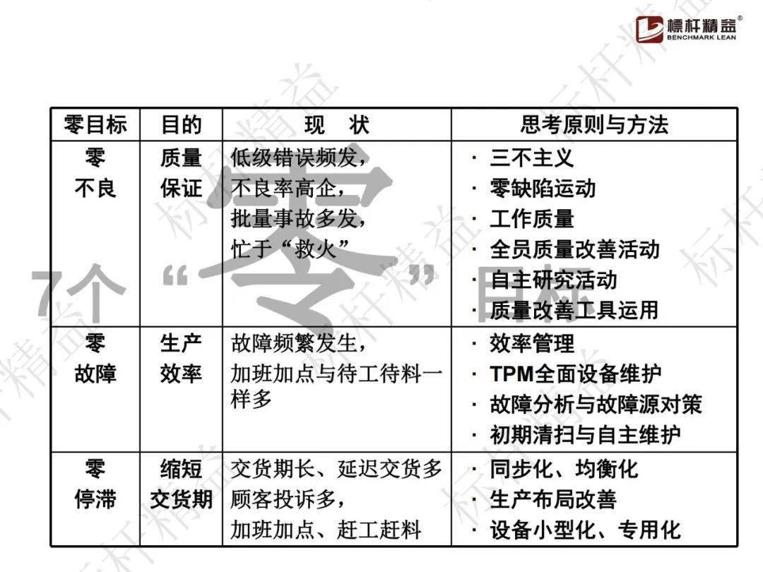 新奥精准资料免费提供，跟踪释义解释落实的价值与影响