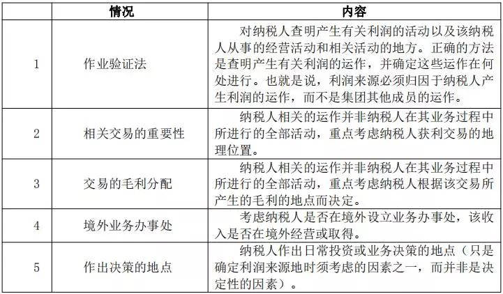 香港二四六开奖结果及开奖记录详解，化计释义、解释与落实