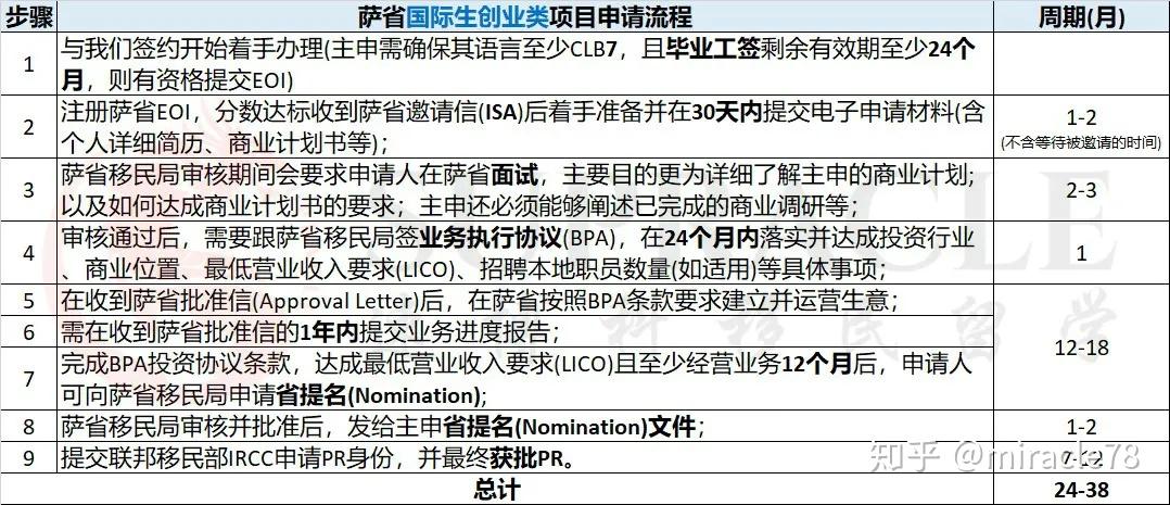 新澳门今期开奖结果记录查询与工艺释义解释落实探讨