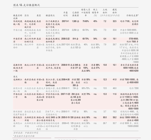 探索白小姐一码中期开奖结果与化定释义的落实