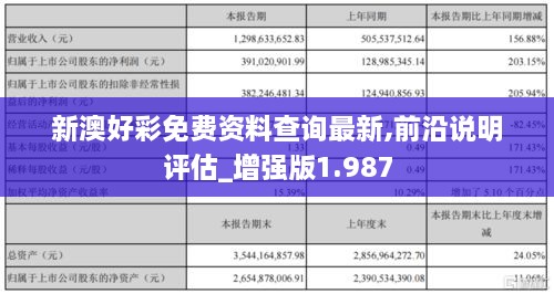 揭秘新澳好彩，免费资料查询、最新动态与释义解释落实的重要性