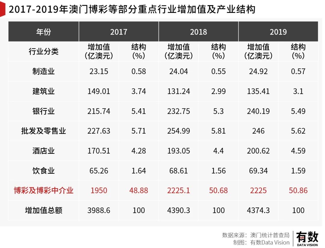 探索未知，新澳门开奖号码与生花释义的落实之旅