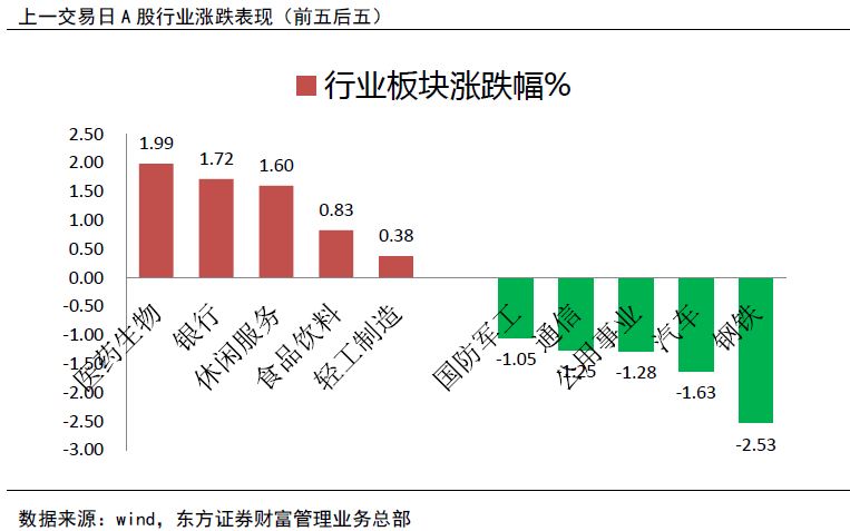 前瞻解析，新澳开奖记录的未来走向与实施策略