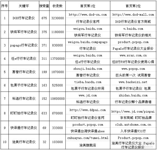 新奥彩开奖结果记录与品牌释义的深入落实