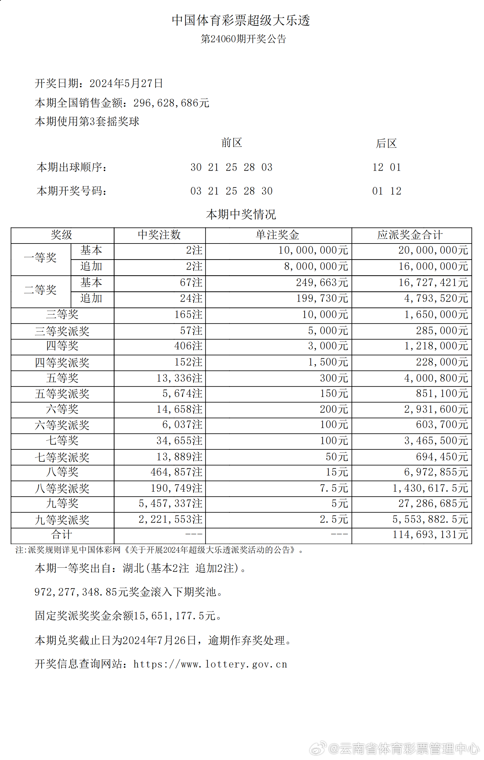 揭秘2024新澳开奖结果及开奖记录，供应释义与落实细节