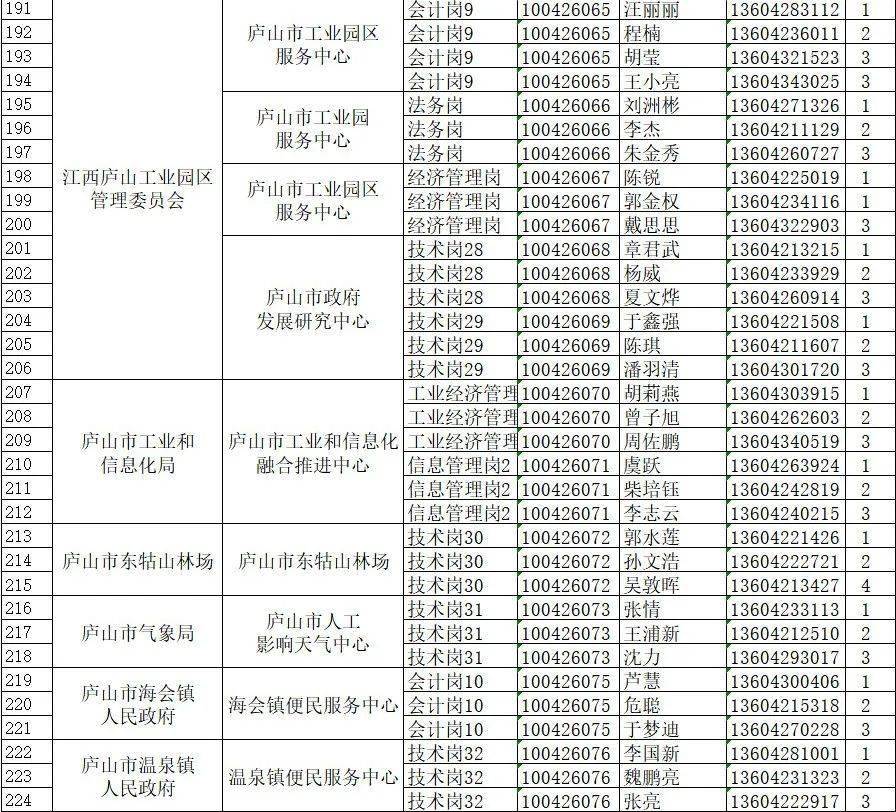 新奥全部开奖记录查询与资源释义解释落实