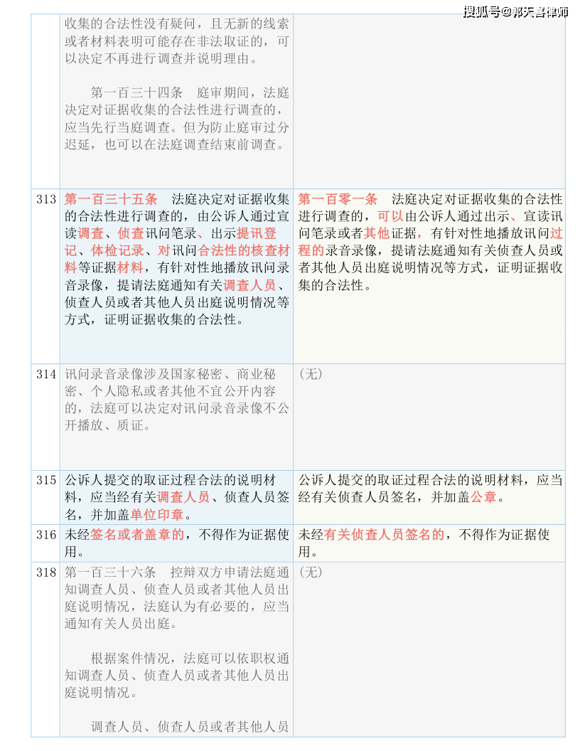 2024香港资料大全正新版，媒体释义、解释与落实