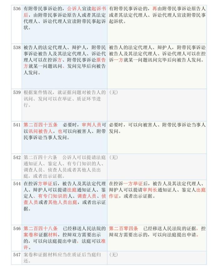 新澳天天开奖免费资料，真实释义、解释与落实