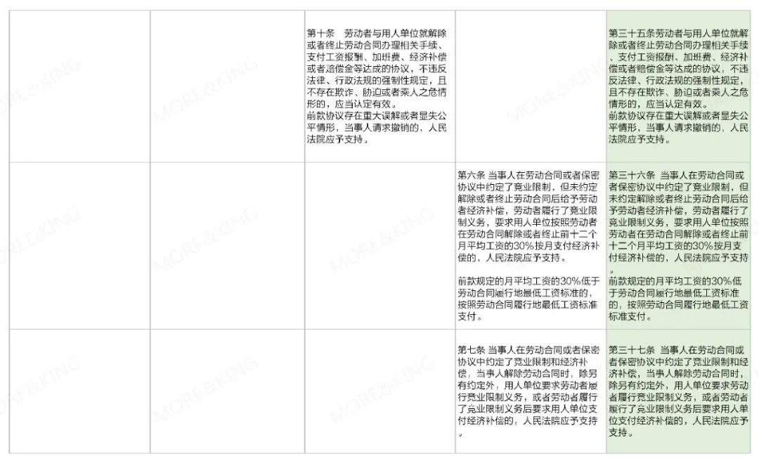 新澳门开奖结果2024开奖记录解读释义解释落实