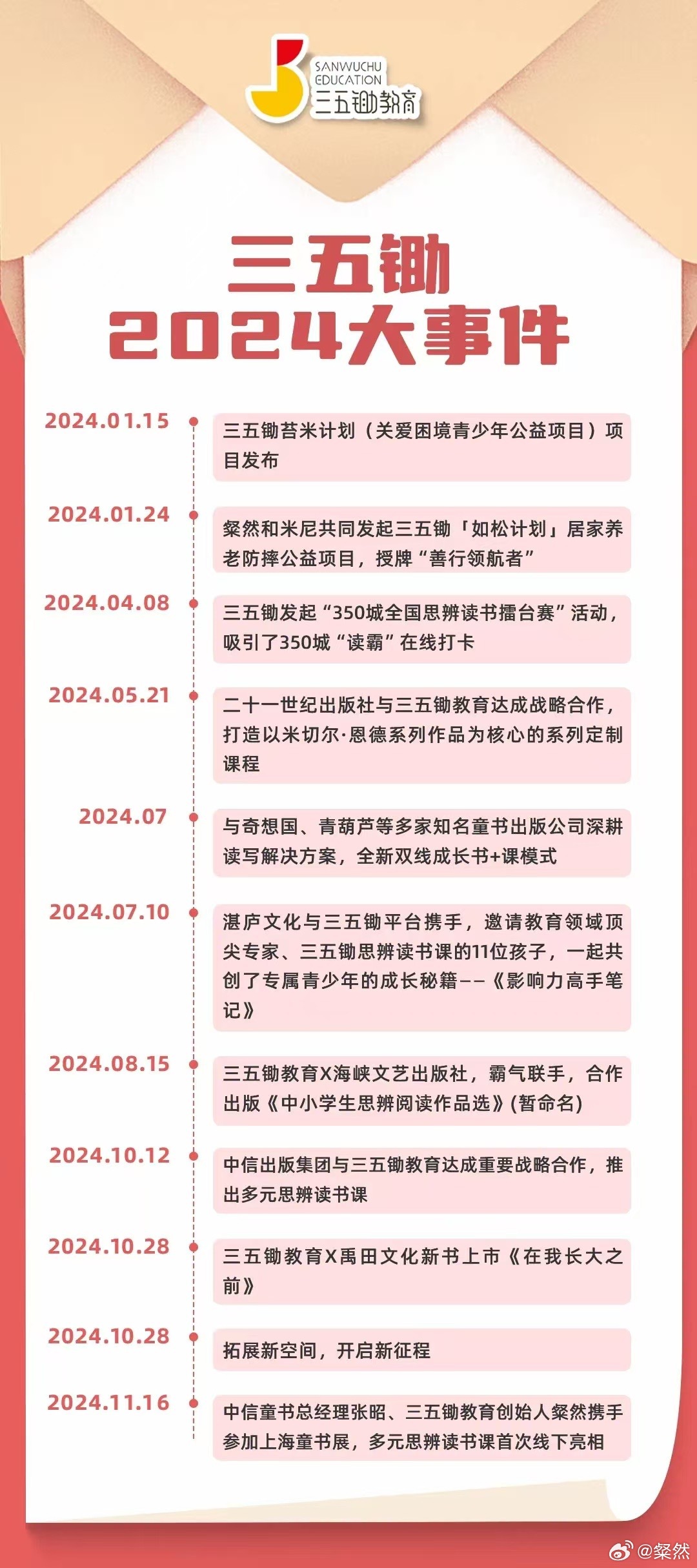 关于2024年一肖一码一中一特与心口释义解释落实的探讨