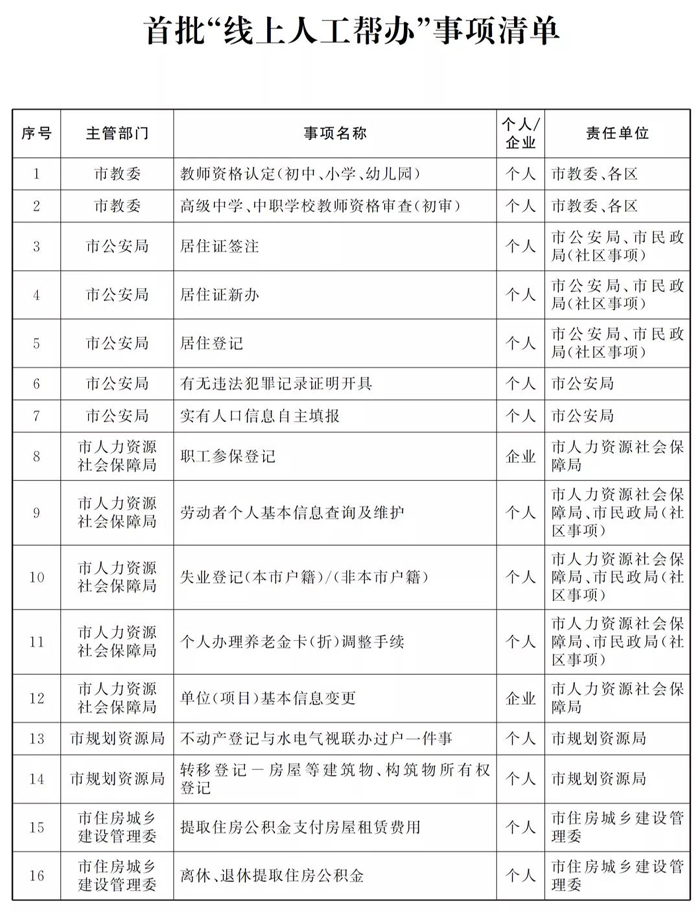 最准一肖一码，解密与探索100%免费预测的秘密