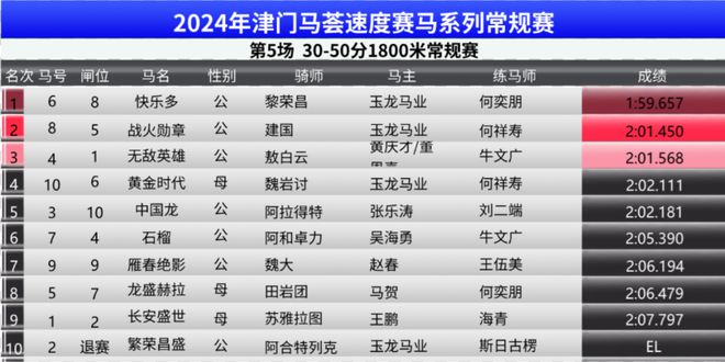 2024年澳门特马今晚号码，了得释义、解释与落实